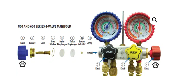 imperial-841ckpsc-4-valve-manifold-for-r410a