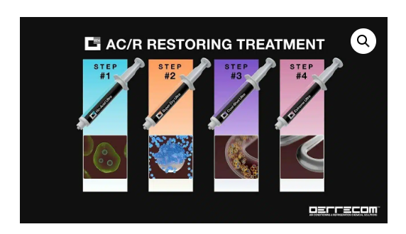 errecom-rk1421h3-kit-ultra-–-acr-total-maintenance-solution